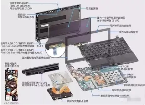 PET离型膜